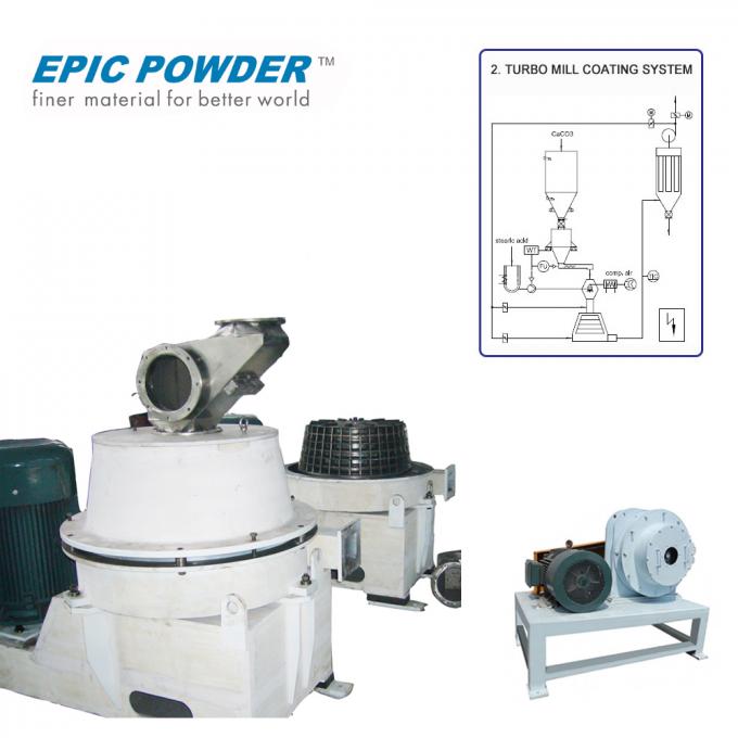 Pulverizador/eficacia alta y capacidad del molino de Turbo para el equipo extrafino del polvo